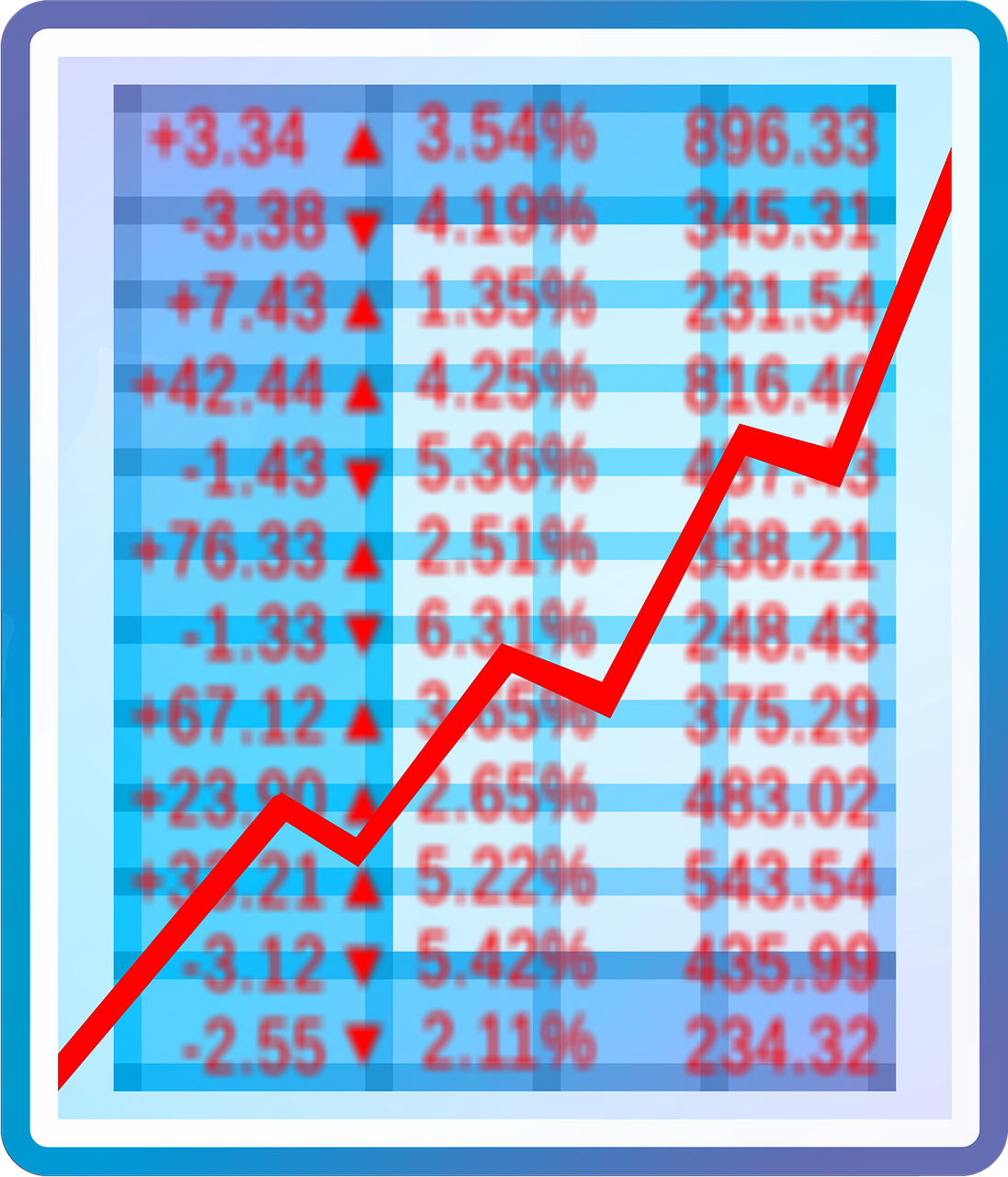 深度解析，揭秘2017年股票行情走势与趋势预测